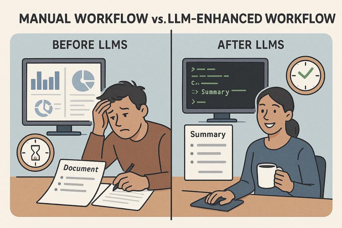 reading overload vs ai